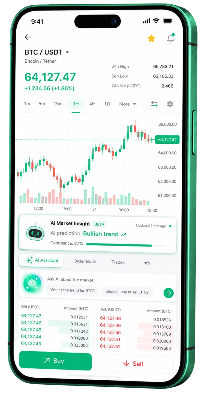 Visão móvel do trading Leme Rendivença